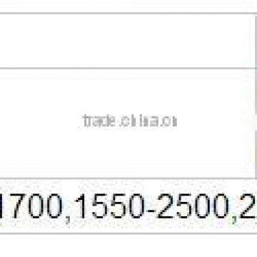 Q235 Steel Pipe for Adjustable Scaffoldings photo-5