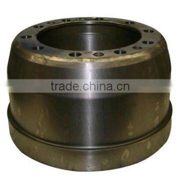 Brake Drum 1075307 for European Trucks