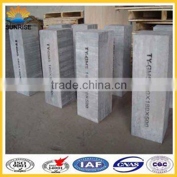 used in steel ladle Wear-Resistance refractory Bricks