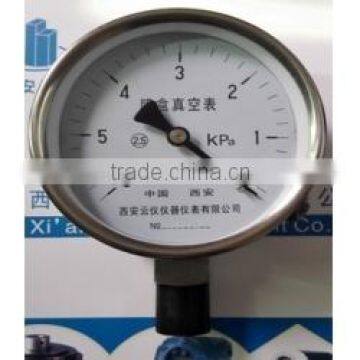 vacuum pressure gauge