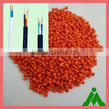 Soft PVC pellets for insulations of wire/cable