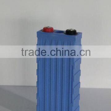 24V 20Ah LiFePO4 Battery 8 Cells Lithium-ion Battery Pack