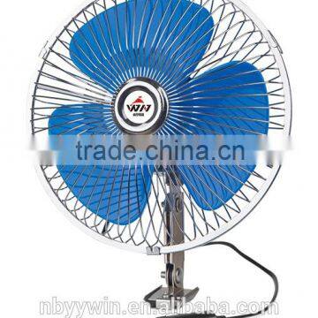 Car Electric Fan