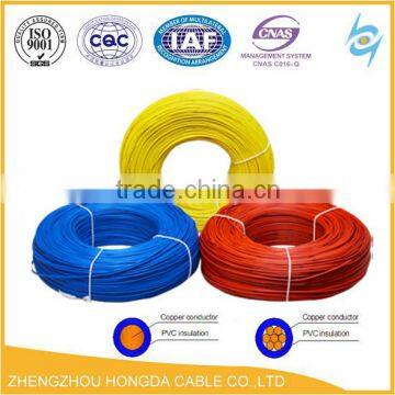 450/750V Low Smoke Zero Halogen Insulated Building Wire