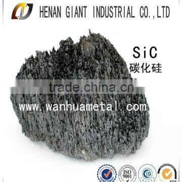 Abrasives substance Silicon carbide