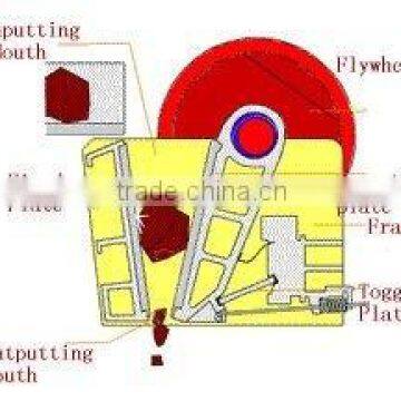 Advanced PE- 800x1060 Jaw Crusher for Quarry, Mining, Construction Primary Crushing