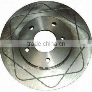 brake disc drum