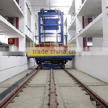 Automate Stacker Parking System