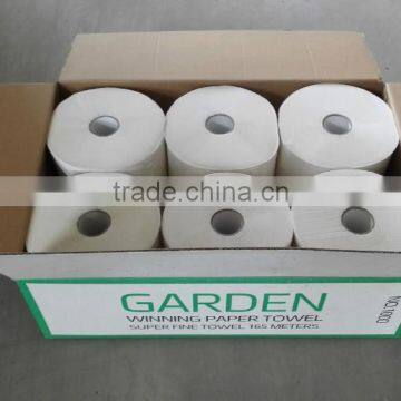 Factory Newly Developed Hand Roll Towels photo-2