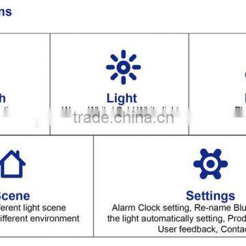Smart Bluetooth Wireless Speaker Ceiling LED Light Lamp Controled by APP and Remote Control photo-5