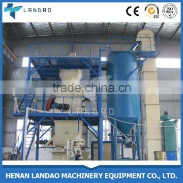 Thermal insulation mortar production line/Thermal insulation mortar production equipment