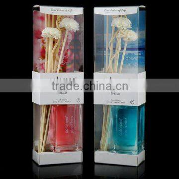 SC100ml aroma diffuser/ fragrance diffuser