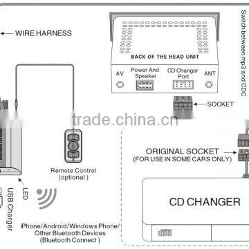 Yatour Bluetooth Cassette AMP3//USB Hands Free Car Radio Adapter/kit for VW/Skoda/AUDI/Seat>AVRCP BT Control/Recharge photo-3