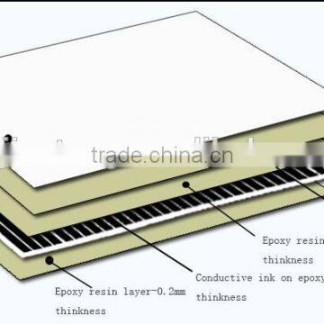 Environmental Infrared Heating Element For Floor/Wall/Ceiling Mounted Heater photo-4