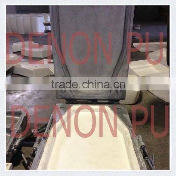 PU Molds For Aluminium Casting photo-5