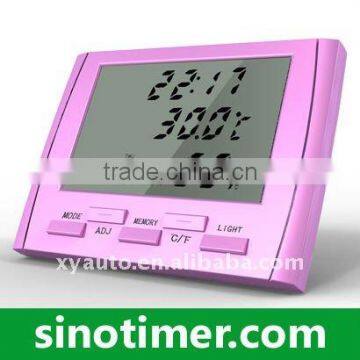 Room Hygrometer and Thermometer with backlight