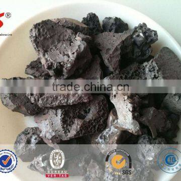 Refining Slag Calcium Ferrite Slag Calcium Ferrite for Steel Mill Slag photo-6