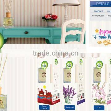 Aroma Reed Diffuser
