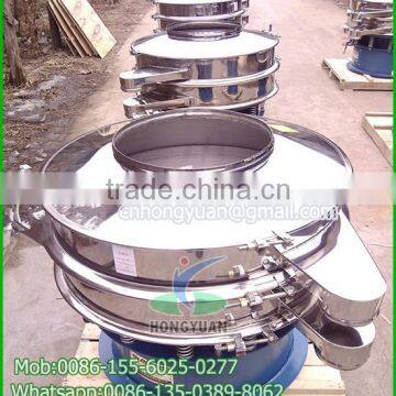 Chian Supplier Fully Automatic Rotary Vibrating Screen photo-6