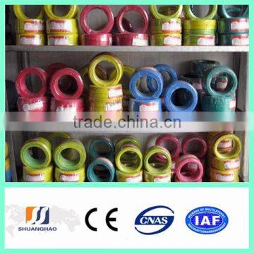 China best supplier !!!copper wire (manufacture)