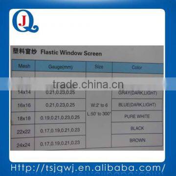Plastic Window Screen,window Net photo-2