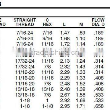 868 Male Connector,Air Brake Fittings for Copper Tube,Brass Valve photo-4