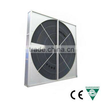 Sensible Eurovent Certified Heat Exchanger and Power Saver for Home