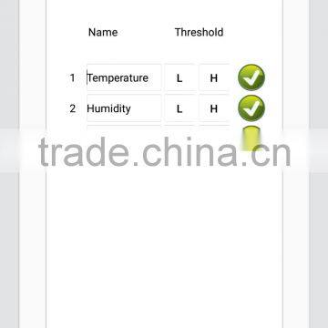 Gsm Sms Temperature Control Alarm Monitor photo-4