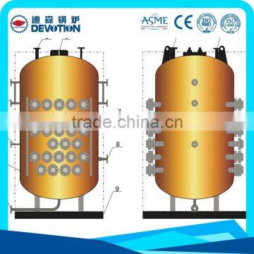 High Level Manufacturer Competitive Electric Steam Boiler Price photo-2