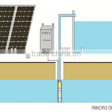 solar underwater well pump