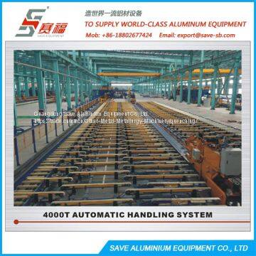 Aluminium Extrusion Profile Cooling Belts