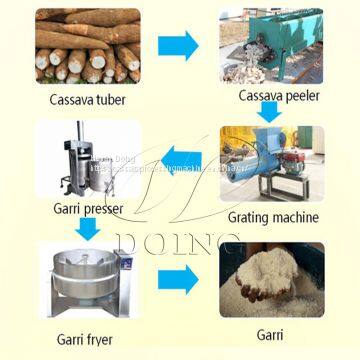 High efficiency garri processing machien