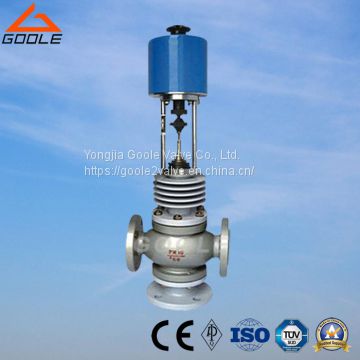 High Temperature Electric Three-Way Diverting Flow Regulating Valve (ZDLX)