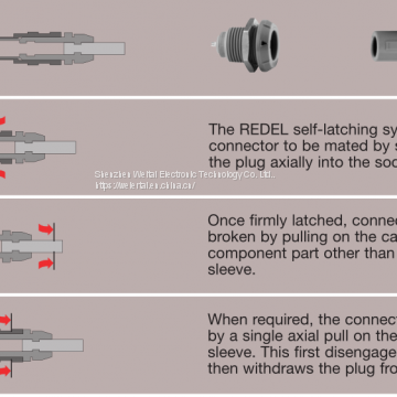 Push pull self-locking connector