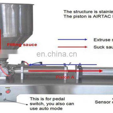 Semi-auto Moisturizing Cream Filler Cream Filling Machine photo-6