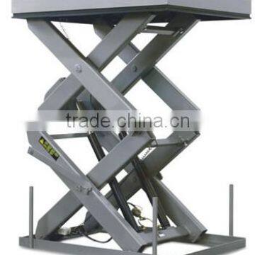 Reliable High lift platform
