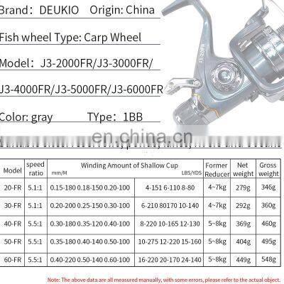 Double Spool Fishing Reel 5BB Gear Ratio 5.1:1 High Speed Spinning Reel Carp Saltwater Wheel