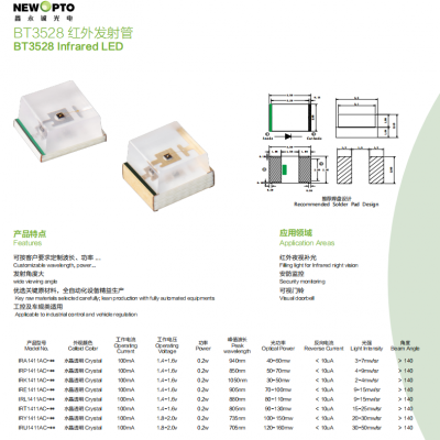BT3528 InfraRed LED Wider View-angle 140° IR LED for Filling Light, IR Night Version, Security Monitoring, Visual Doorbell, Newopto photo-2