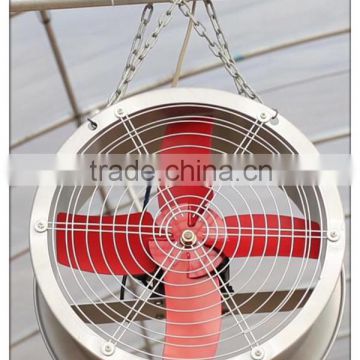 Greenhouse Circulation Fan