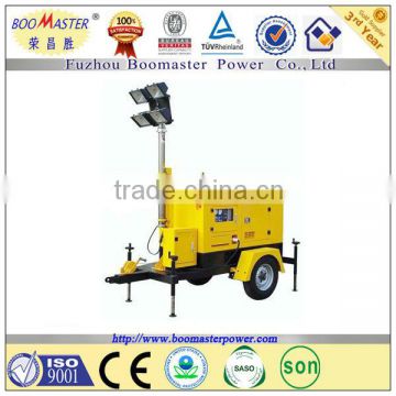 New product led flood light Fujian lighting