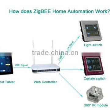 RS 485 module zigbee home automation system TYT smart home automation system