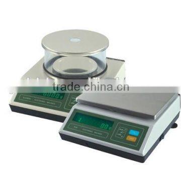 DJ Series Electronic Precision Balance
