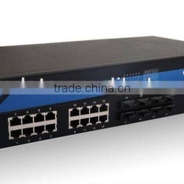 rackmount industrial Ethernet switche(IES1024-8F)