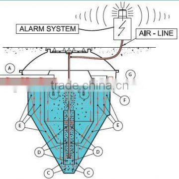 Family integrated wastewater treatment equipment