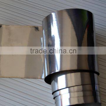 Good quality high melting point molybdenum strips/foils