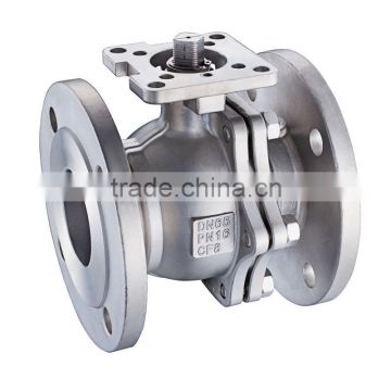 Cavity Ball Valve