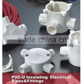 Top Quality ERA Brand PVC Insulating Electrical Inlet Box photo-2