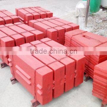Wearing spare parts for Impact crusher blow bar
