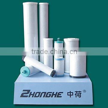 hot CTO filter cartridge