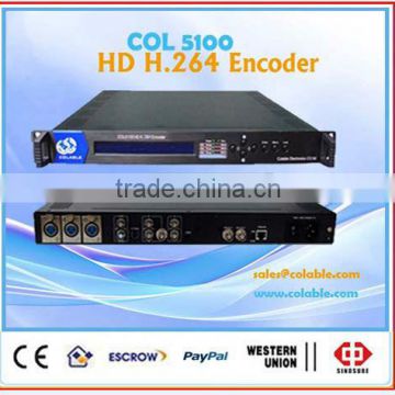 hdmi encoder /digital encoder/CATV encoder/digital tv broadcasting equipment